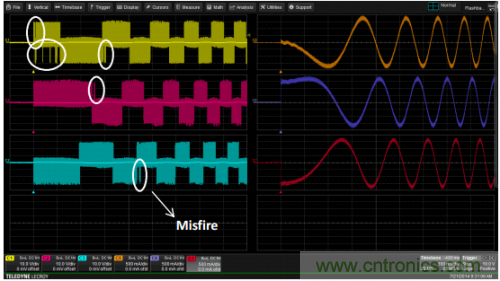 技術(shù)解析:名家講解電機(jī)驅(qū)動和控制系統(tǒng)的測試