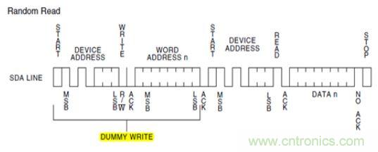 第1頁：I2C總線概述；第2頁：I2C總線時序總結：協議；第3頁：I2C總線時序總結：工作過程