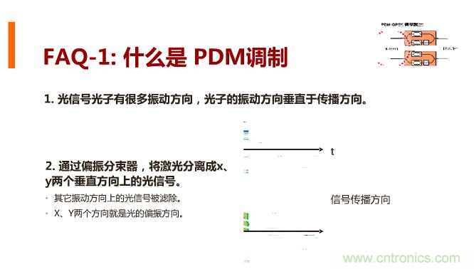 一張圖讓你遍知100G傳輸技術!