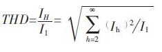 方案精講：無線LED照明驅(qū)動系統(tǒng)設(shè)計(jì)與實(shí)現(xiàn)