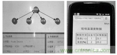 ZigBee與WiFi首次合作,雙模網(wǎng)關(guān)的設(shè)計(jì)與實(shí)現(xiàn)