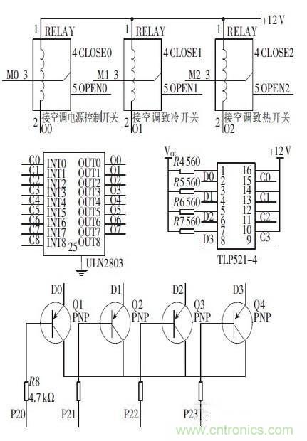 攻略達(dá)人:如何快速設(shè)計(jì)汽車溫度控制系統(tǒng)連接器電路?