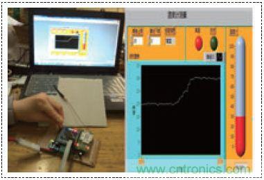 無線溫度傳感器的設計,WiFi技術出新招!