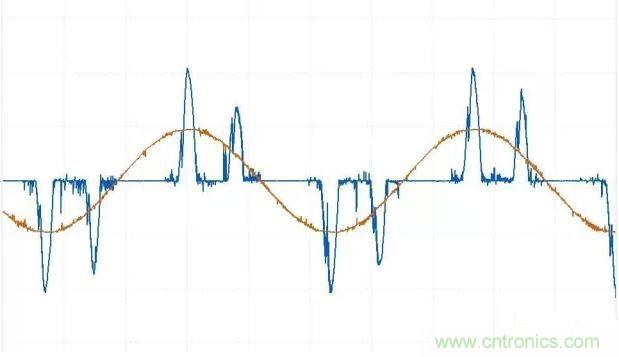 找出幕后黑手！揭秘為何斷路器頻繁誤跳閘？