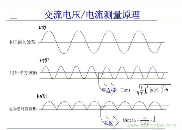 找出幕后黑手！揭秘為何斷路器頻繁誤跳閘？