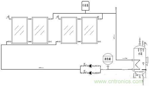 閉環無壓系統使太陽能供熱更加高效?怎么證明