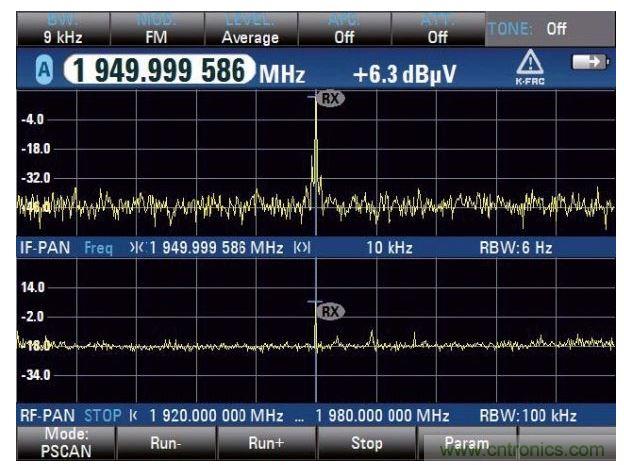 PSCAN停止后顯示雙頻譜,在上方的中頻頻譜更好地顯示干擾信號