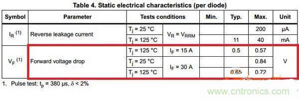 臺式電源選購全攻略,遠離被坑的結局【變壓器篇】