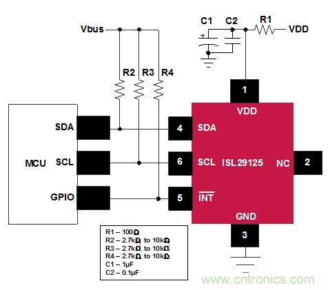 精彩享不停！RGB傳感器改善智能產品視覺感受
