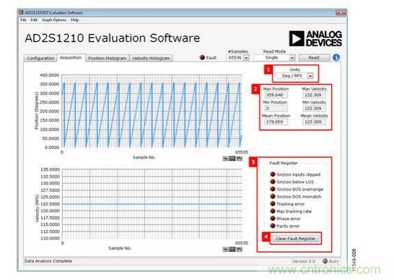 評估軟件輸出顯示——采集選項卡中的位置和速度數(shù)據(jù)