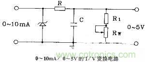 設計詳解NO 1:運放組成的I/V及V/I變換電路