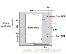 未來電源設計的進步,GaN氮化鎵將是突破點