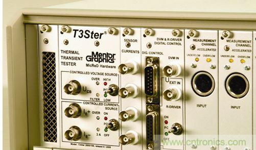 通過瞬態響應,我們可自動確定 LED 套件樣本的結構函數。這一 R/C 模式可直接用于熱模擬軟件
