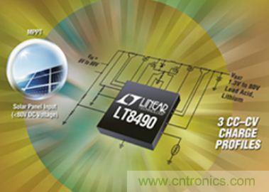 太陽能系統兼顧成本和效率,怎么設計?