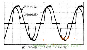 DSP軟件巧妙助力，有效校正感應加熱電源功率因數
