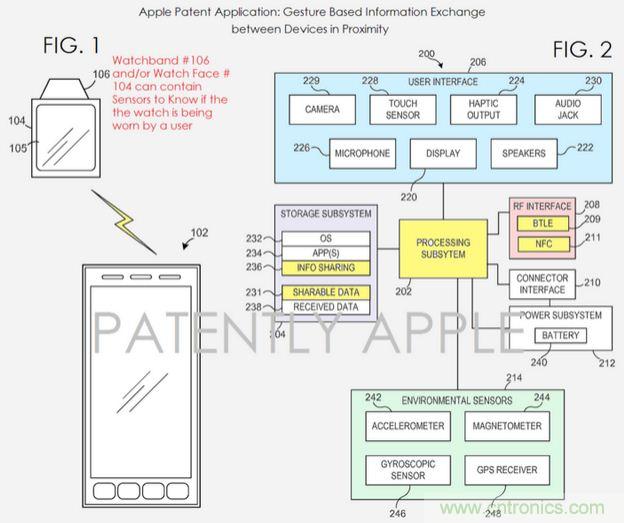 近期值得關(guān)注的蘋果專利，不妨一看！