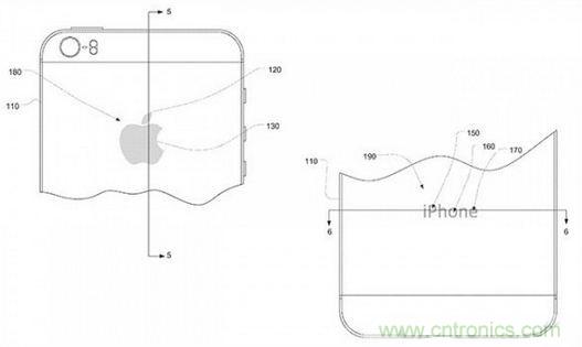 近期值得關(guān)注的蘋果專利，不妨一看！
