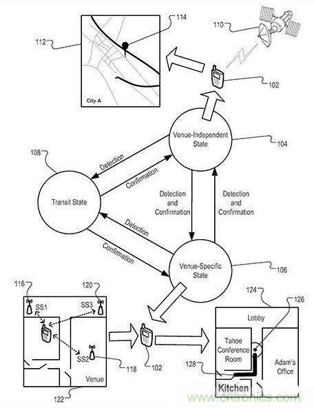 近期值得關(guān)注的蘋果專利，不妨一看！