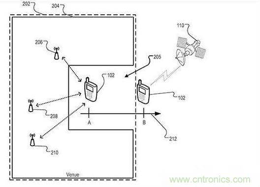 近期值得關(guān)注的蘋果專利，不妨一看！