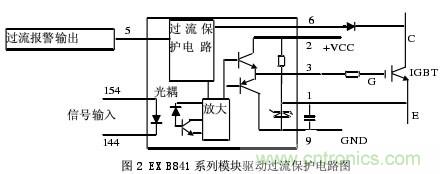 解析:IGBT的驅(qū)動過流保護電路的設(shè)計方案