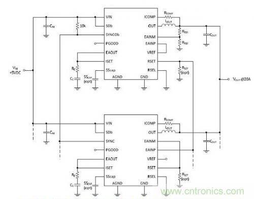 技術領域驚現可重復使用、成本低廉的配電架構！