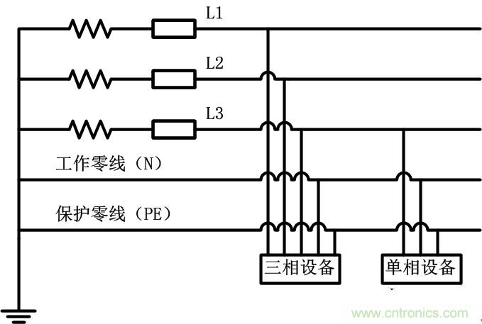 很多人在談到三相電時認為是單相的、多了一個接地孔的三孔插座,就是因為對三相電和三孔插座的概念出現(xiàn)了偏差。本文針對這個容易出現(xiàn)誤差的常識性錯誤進行糾正。