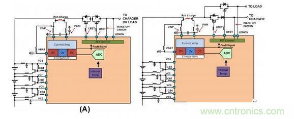 SEQ Figure * ARABIC 2：不同連接的截止FET原理圖：（a）負載與充電器之間的單一連接，（b）允許同時充電和放電的二端子連接。