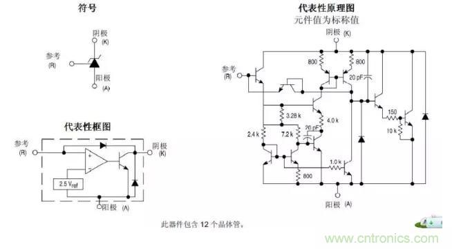 光耦在開(kāi)關(guān)電源中的作用你不知道？小編告訴你