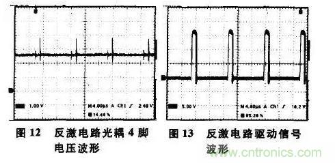 光耦在開(kāi)關(guān)電源中的作用你不知道？小編告訴你