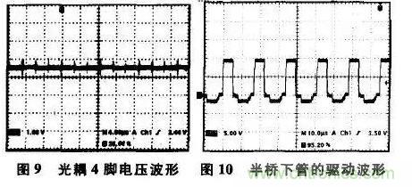 光耦在開(kāi)關(guān)電源中的作用你不知道？小編告訴你