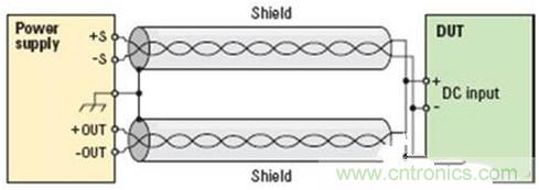 看看專家是怎么降低測試中噪聲的?