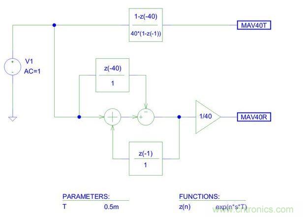 交流線干擾平均器的PSpice原理圖(梳狀濾波器)。
