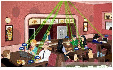 解決可穿戴設(shè)備續(xù)航——摩擦生電DuangDuang登場(chǎng)!