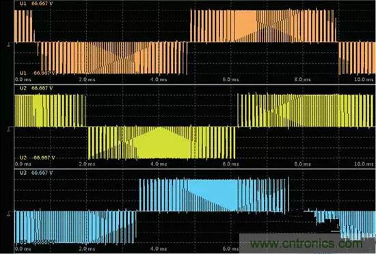 一晚上只耗一度電的說法是真是假?