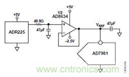案例曝光:600kSPS、16位的低功耗數(shù)據(jù)采集系統(tǒng)設(shè)計(jì)