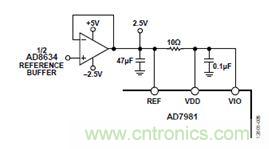 案例曝光:600kSPS、16位的低功耗數(shù)據(jù)采集系統(tǒng)設(shè)計(jì)