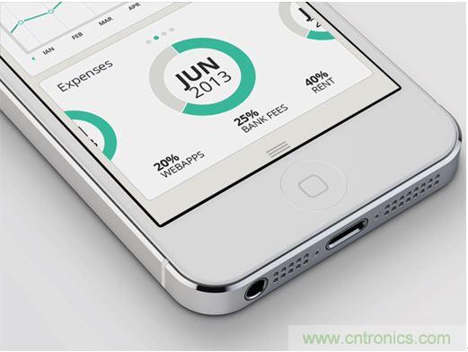 讓圖片帶你走進驚艷實用的手機APP菜單世界!