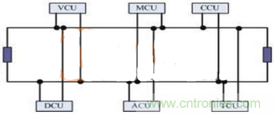 高達5000V的高速光耦,人性化充電樁設計