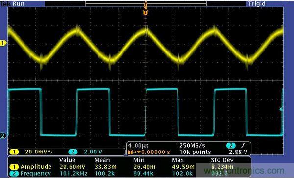 圖3:低幅度輸入信號。