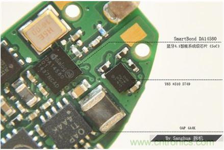 脫下外殼看本質(zhì)！榮耀zero手環(huán)能否脫穎而出？