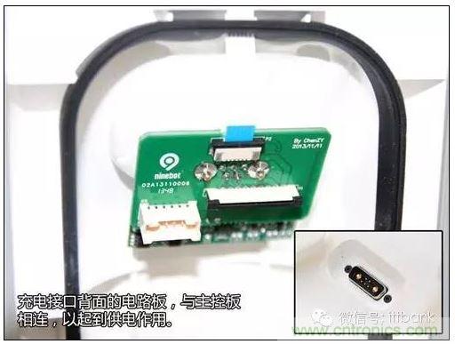 車隨心動,欲罷不能——Ninebot 九號電動平衡車