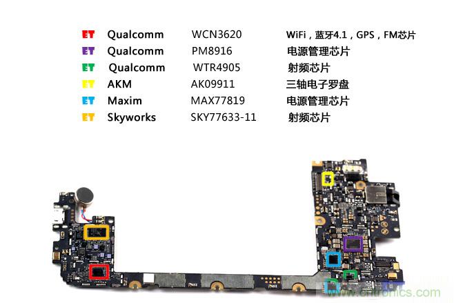 聯想Vibe Shot拆解,看如何打造一款拍照手機?
