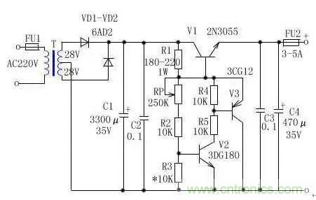 從“菜鳥”進(jìn)階“達(dá)人”，電子工程師必須知道的5大智慧背囊！