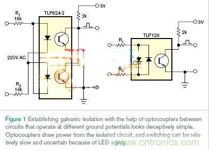 新一代LED光耦電路設計,改進老化和能耗