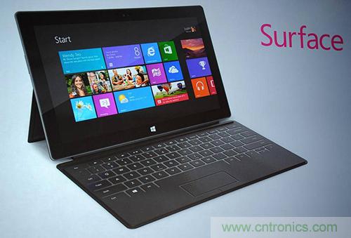 實(shí)戰(zhàn)免費(fèi)升Win10：該怪360/騰訊豬隊(duì)友，還是罵微軟在“坑爹”？