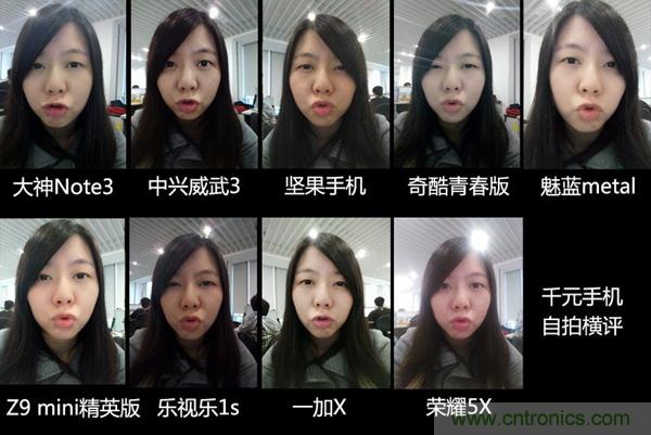 2015年9款千元智能手機橫評:誰才是紅海霸主?