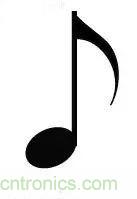 看了這篇文章你還不懂傅里葉變換,那就真無解了!