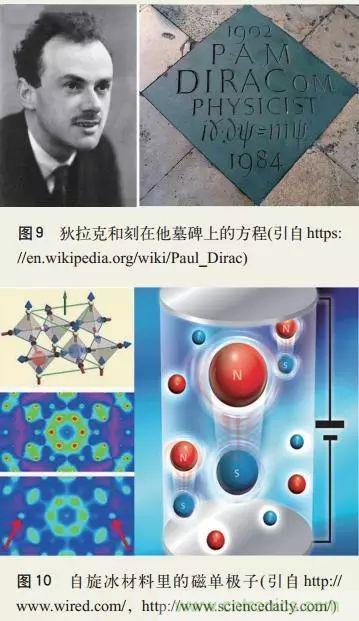 電磁理論的“雞生蛋，蛋生雞”原理解析