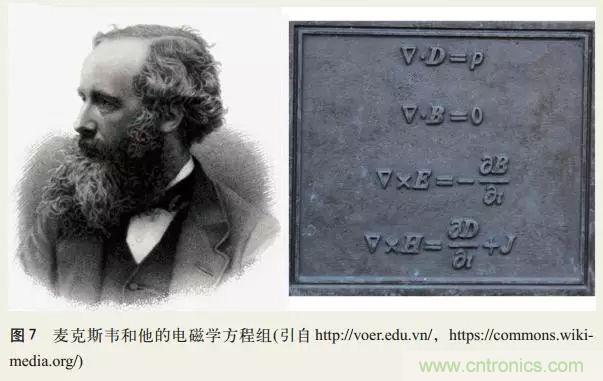 電磁理論的“雞生蛋，蛋生雞”原理解析