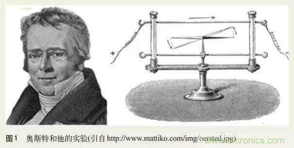 電磁理論的“雞生蛋，蛋生雞”原理解析